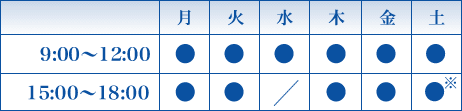 診療時間表